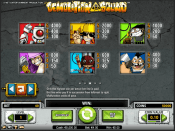 'Demolition Squad' by 'Net Entertainment'. Click the image to enlarge.