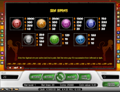 'Devil's Delight' by 'Net Entertainment'. Click the image to enlarge.