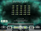 'Evolution' by 'Net Entertainment'. Click the image to enlarge.