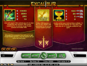 'Excalibur' by 'Net Entertainment'. Click the image to enlarge.