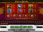 'Excalibur' by 'Net Entertainment'. Click the image to enlarge.