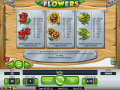 'Flowers' by 'Net Entertainment'. Click the image to enlarge.