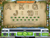 'Dragon Island' by 'Net Entertainment'. Click the image to enlarge.