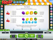 'Fruit Shop' by 'Net Entertainment'. Click the image to enlarge.