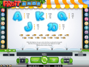 'Fruit Shop' by 'Net Entertainment'. Click the image to enlarge.