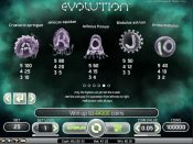 'Evolution' by 'Net Entertainment'. Click the image to enlarge.