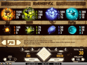 'Elements The Awakening' by 'Net Entertainment'. Click the image to enlarge.
