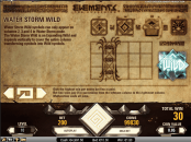 'Elements The Awakening' by 'Net Entertainment'. Click the image to enlarge.