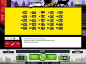 'Jack Hammer' by 'Net Entertainment'. Click the image to enlarge.