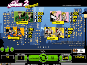 'Jack Hammer 2  Fishy Business' by 'Net Entertainment'. Click the image to enlarge.