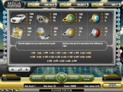 'Mega Fortune' by 'Net Entertainment'. Click the image to enlarge.