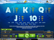 'Lucky Angler A Snowy Catch' by 'Net Entertainment'. Click the image to enlarge.