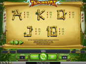 'Thunderfist' by 'Net Entertainment'. Click the image to enlarge.