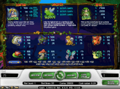 'Super Lucky Frog' by 'Net Entertainment'. Click the image to enlarge.