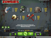 'Zombies' by 'Net Entertainment'. Click the image to enlarge.