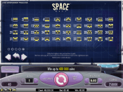 'Space Wars' by 'Net Entertainment'. Click the image to enlarge.