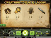 'Creature from the Black Lagoon' by 'Net Entertainment'. Click the image to enlarge.