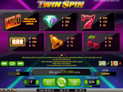'Twin Spin' by 'Net Entertainment'. Click the image to enlarge.