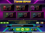 'Twin Spin' by 'Net Entertainment'. Click the image to enlarge.