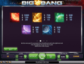 'Big Bang' by 'Net Entertainment'. Click the image to enlarge.
