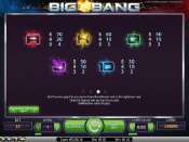 'Big Bang' by 'Net Entertainment'. Click the image to enlarge.