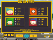 'South Park' by 'Net Entertainment'. Click the image to enlarge.