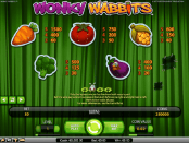 'Wonky Wabbits' by 'Net Entertainment'. Click the image to enlarge.