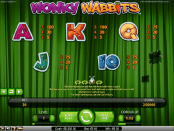 'Wonky Wabbits' by 'Net Entertainment'. Click the image to enlarge.