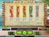 'Wild Water' by 'Net Entertainment'. Click the image to enlarge.