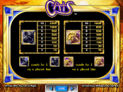 'Cats' by 'IGT'. Click the image to enlarge.