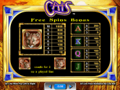 'Cats' by 'IGT'. Click the image to enlarge.