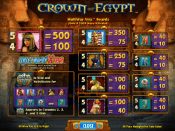 'Crown of Egypt' by 'IGT'. Click the image to enlarge.