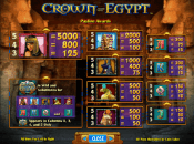 'Crown of Egypt' by 'IGT'. Click the image to enlarge.