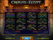 'Crown of Egypt' by 'IGT'. Click the image to enlarge.