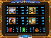 'Da Vinci Diamonds' by 'IGT'. Click the image to enlarge.