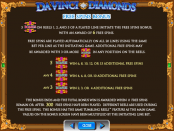 'Da Vinci Diamonds' by 'IGT'. Click the image to enlarge.