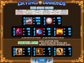 'Da Vinci Diamonds' by 'IGT'. Click the image to enlarge.