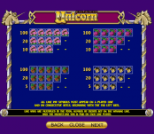 Enchanted unicorn slot machine free play, enchanted unicorn slot machine free play.