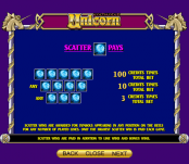 Enchanted unicorn slot machine free play, enchanted unicorn slot machine free play.