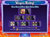 'Vegas, Baby!' by 'IGT'. Click the image to enlarge.