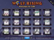 'Wolf Rising' by 'IGT'. Click the image to enlarge.