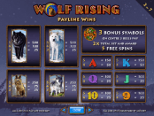 'Wolf Rising' by 'IGT'. Click the image to enlarge.