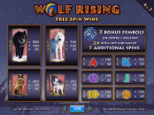 'Wolf Rising' by 'IGT'. Click the image to enlarge.