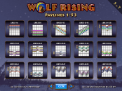 'Wolf Rising' by 'IGT'. Click the image to enlarge.