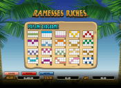 Ramesses Riches Slot - Review, Demo Play, Payout, Free Spins: Bonuses, Ramesses Riches Slot Review in Canada Ramesses Riches Slot - Review, Demo Play, Payout, Free Spins: Bonuses, Ramesses Riches Slot Review in Canada
