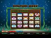 'Dolphin Reef' by 'Next Generation Gaming'. Click the image to enlarge.