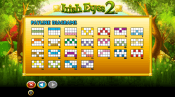 'Irish Eyes 2' by 'Next Generation Gaming'. Click the image to enlarge.