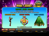 'Maid o Money' by 'Next Generation Gaming'. Click the image to enlarge.
