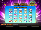 'Maid o Money' by 'Next Generation Gaming'. Click the image to enlarge.