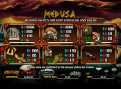 'Medusa' by 'Next Generation Gaming'. Click the image to enlarge.